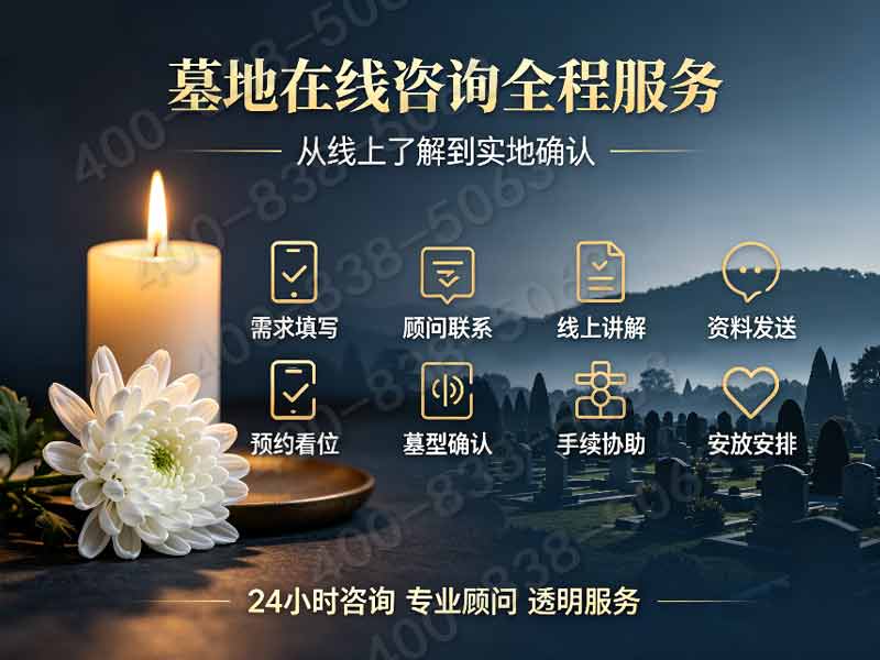 平谷归山陵园：全天值守墓碑维修养护，价格透明，专业服务详解析